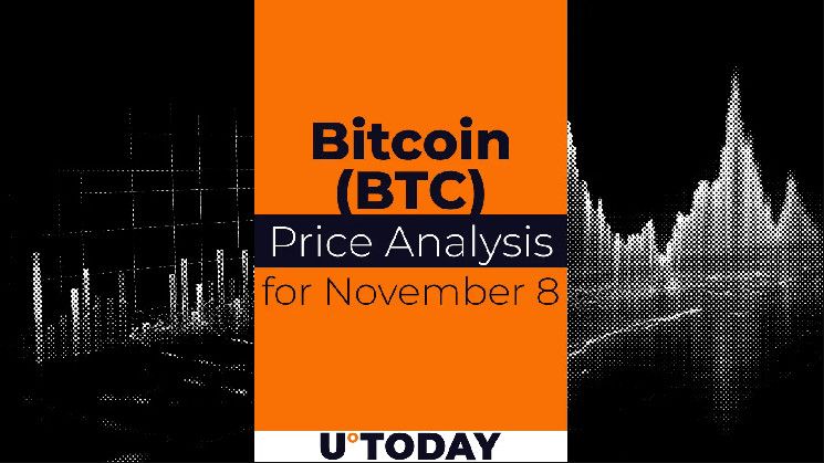 Predicción del Precio de Bitcoin (BTC) para el 8 de Noviembre: Descubre las Tendencias - Cripto Boom