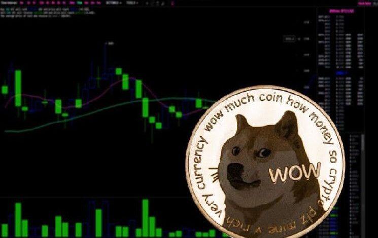 Descubre por qué los analistas creen que Dogecoin (DOGE) tiene más potencial de crecimiento - Cripto Boom