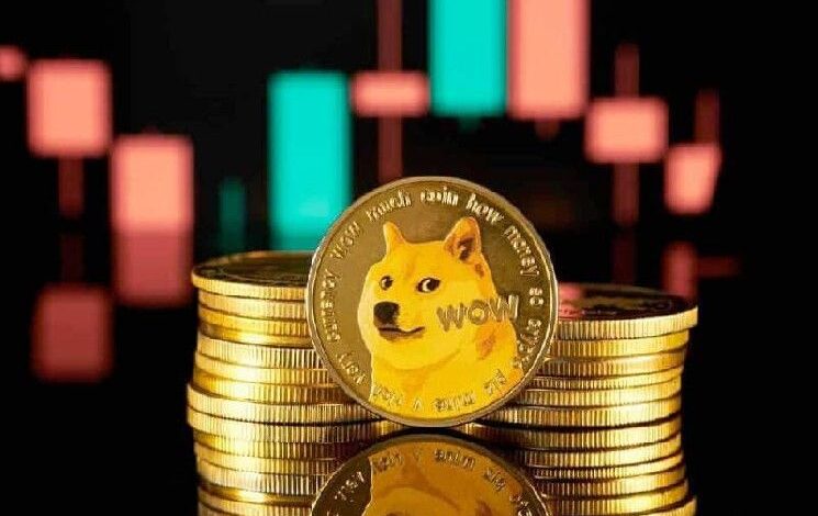 La IA predice cuándo Dogecoin alcanzará $0.5: ¡Descúbrelo ahora! - Cripto Boom