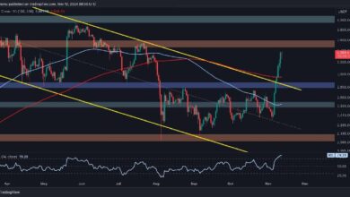 Análisis del Precio de Ethereum: ¿Corrección de ETH a $3K tras Alcanzar $3.4K? ¡Descubre Más! - Cripto Boom