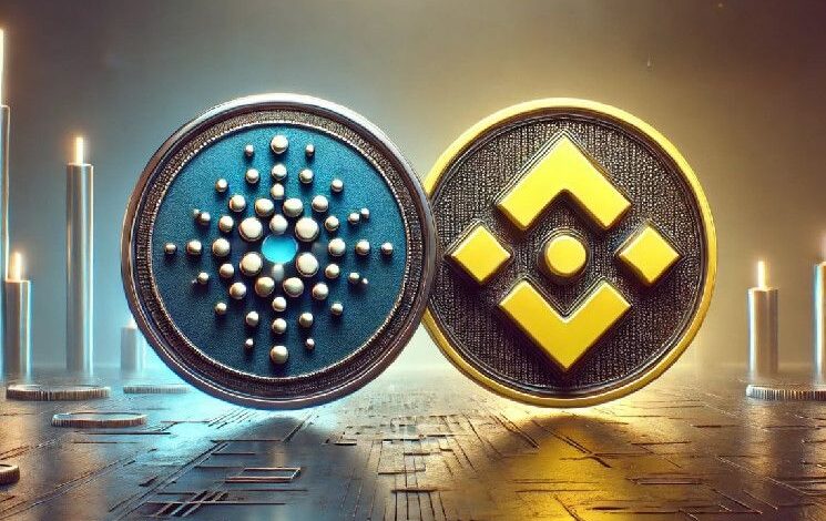 Cardano (ADA) y Binance Coin (BNB): ¡Descubre las últimas predicciones de precios! - Cripto Boom