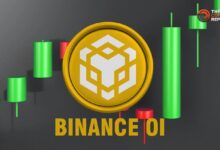 El OI de Binance alcanza nuevos máximos de $8.3B: ¿Recuperará BNB su ATH? ¡Descúbrelo! - Cripto Boom