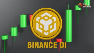 El OI de Binance alcanza nuevos máximos de $8.3B: ¿Recuperará BNB su ATH? ¡Descúbrelo! - Cripto Boom