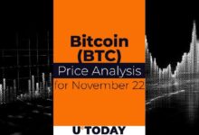 Predicción del Precio de Bitcoin (BTC) para el 22 de Noviembre: ¡Descubre los Pronósticos! - Cripto Boom