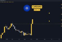 Predicción del Precio de Cardano (ADA) para Esta Semana: ¡Descúbrelo Ahora! - Cripto Boom