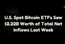 ETF de Bitcoin al Contado en EE. UU. Registran $2.22B en Ingresos Netos Totales la Semana Pasada: Descubre Más - Cripto Boom