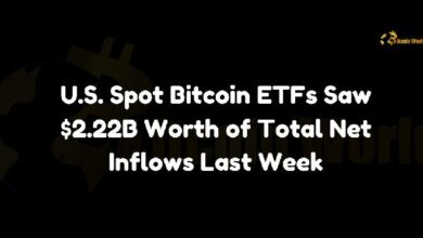 ETF de Bitcoin al Contado en EE. UU. Registran $2.22B en Ingresos Netos Totales la Semana Pasada: Descubre Más - Cripto Boom