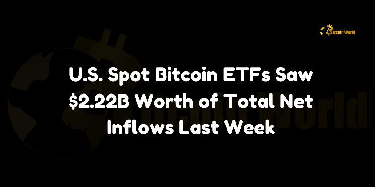 ETF de Bitcoin al Contado en EE. UU. Registran $2.22B en Ingresos Netos Totales la Semana Pasada: Descubre Más - Cripto Boom