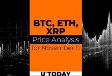 Predicción de Precios de BTC, ETH y XRP para el 11 de Noviembre: ¡Descubre las Perspectivas! - Cripto Boom