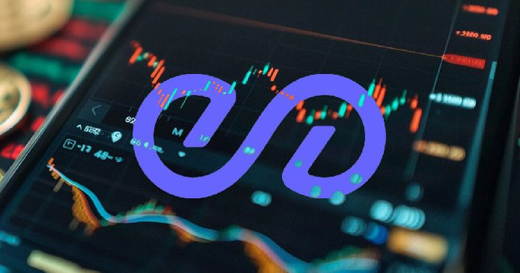 Peaq se dispara: ¡Comienza el trading en 12 exchanges cripto y acelera el crecimiento global de DePIN! - Cripto Boom