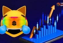 El Precio de MOG Sube un 8% y Se Acerca a Resistencia Clave: ¿Qué Esperar? Descúbrelo Aquí - Cripto Boom