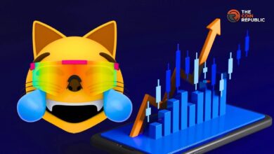 El Precio de MOG Sube un 8% y Se Acerca a Resistencia Clave: ¿Qué Esperar? Descúbrelo Aquí - Cripto Boom