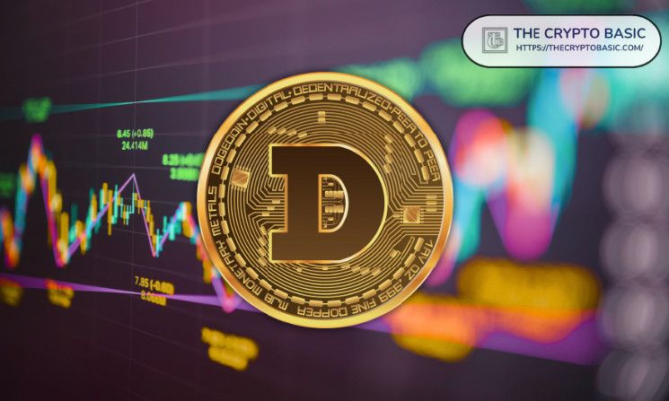 Más de 107 Ballenas Impulsan el Precio de Dogecoin a su Máximo de 3 Años: ¿Se Unirán Más Ballenas al Rally? Descúbrelo Aquí - Cripto Boom