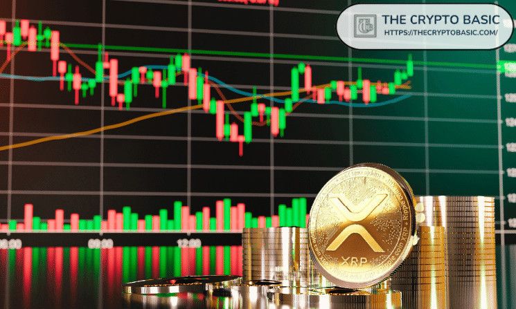 Analista Destacado: ¡XRP Podría Alcanzar $4 Tras Subir a Máximos de 5 Semanas! - Cripto Boom