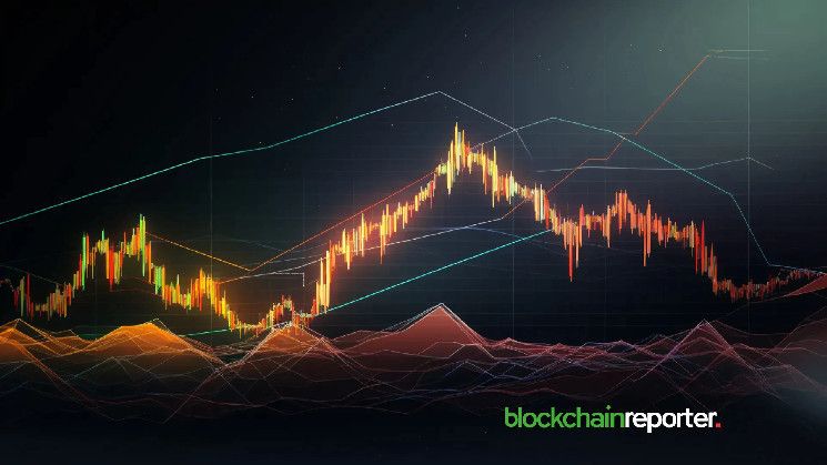 $FRED se Consolida como el Gran Ganador con un Aumento de Precio del 249% ¡Descubre Más! - Cripto Boom