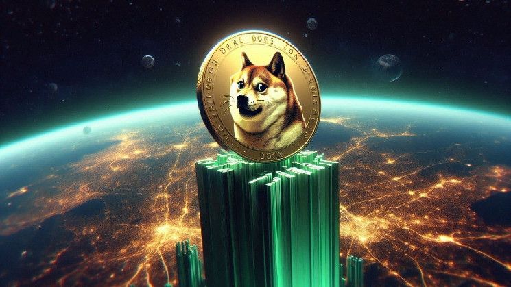 El Primer Millonario de Dogecoin Se Lleva la Última Risa: Gana Cerca de $3 Millones. ¡Descubre Cómo! - Cripto Boom