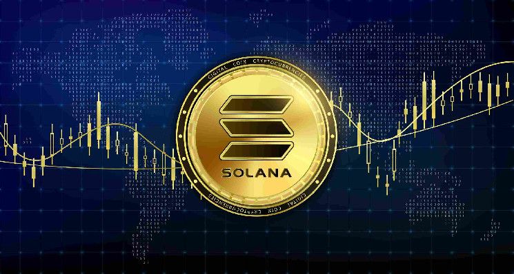 Precio de Solana se Consolida en $250: Señales Alcistas Apuntan a Alcanzar los $300 - ¡Descubre Más! - Cripto Boom