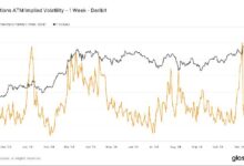 Se Espera Volatilidad en Bitcoin Hoy: ¡Descubre el Aumento de la Inflación en EE.UU.! - Cripto Boom