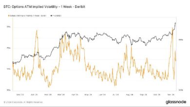 Se Espera Volatilidad en Bitcoin Hoy: ¡Descubre el Aumento de la Inflación en EE.UU.! - Cripto Boom